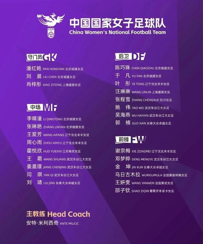 中国女足新一期大名单三名门将全换，北京女足两门将入选