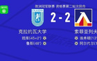 克拉约瓦大学2-2索菲亚列夫斯基，埃弗顿破门，鲁斯救主